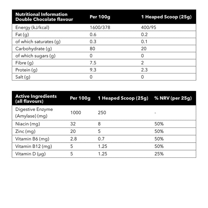 Time 4 Cream of Rice 2kg Bag - Carbohydrate Control Supplements at MySupplementShop by Time 4 Nutrition