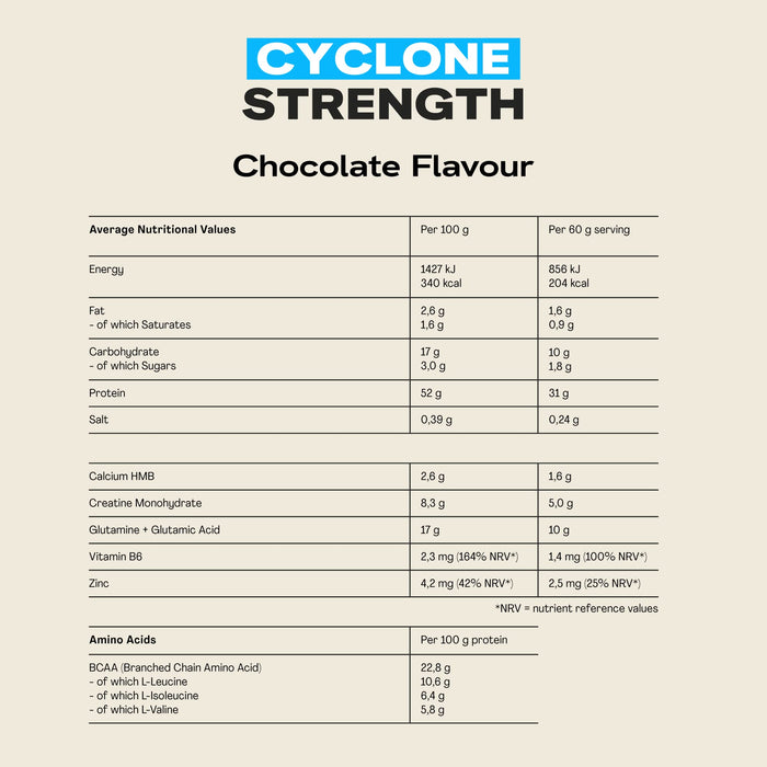 Maxi Nutrition Cyclone Powder 1260g Chocolate - Whey Proteins at MySupplementShop by Maxi Nutrition