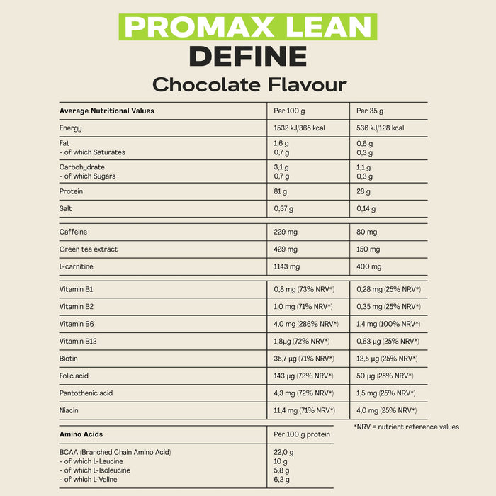 Maxi Nutrition Promax Lean Powder 980g Chocolate - Whey Proteins at MySupplementShop by Maxi Nutrition