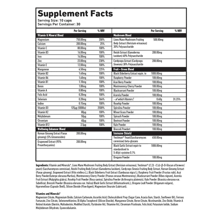 TWP Whealth Health Support 30 Serv - Combination Multivitamins & Minerals at MySupplementShop by TWP