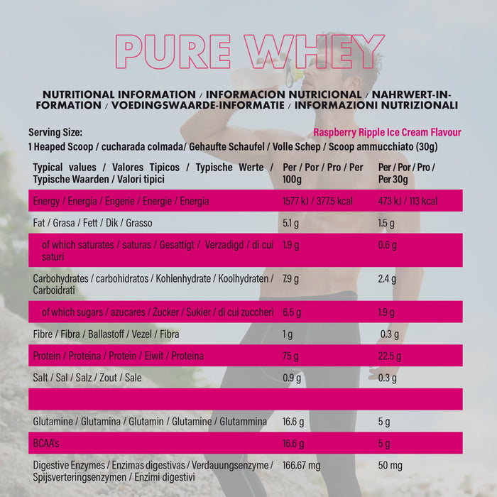 NXT Nutrition Pure Whey Deluxe 2.1kg