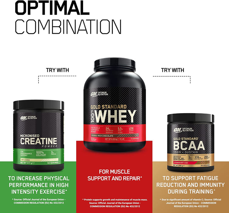 Optimum Nutrition Gold Standard 100% Whey 908g - Protein Powder at MySupplementShop by Optimum Nutrition