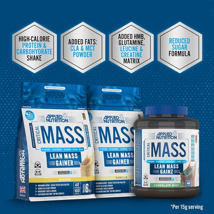 Applied Nutrition Critical Mass Professional 2.4kg - 16 Servings - Weight Gainers & Carbs at MySupplementShop by Applied Nutrition