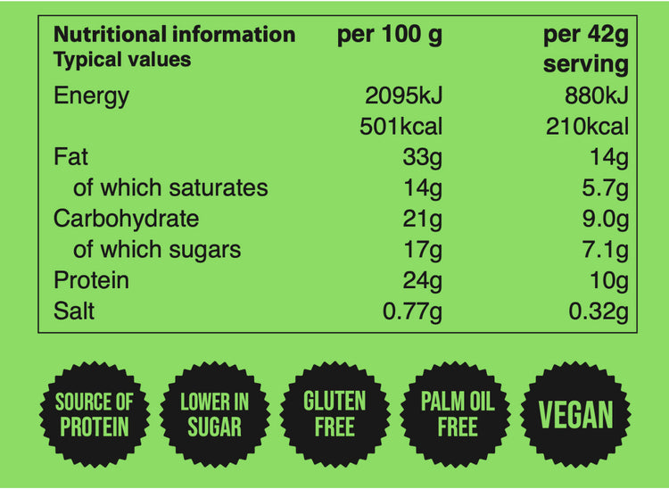 Nutry Nuts Peanut Butter Cups 12x42g Dark Chocolate - Sports Nutrition at MySupplementShop by Nutry Nuts