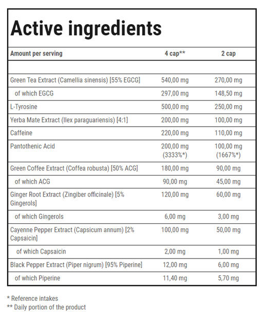 Trec Nutrition ClenBurexin - 90 caps - Slimming and Weight Management at MySupplementShop by Trec Nutrition