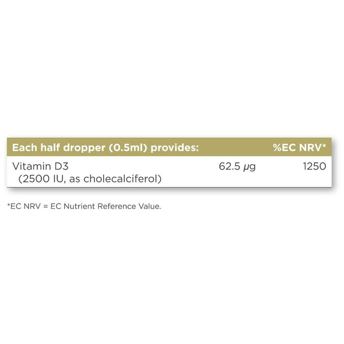 Solgar Liquid Vitamin D3 2500 IU (62.5 µg) Natural Orange Flavour 59ml - Immune Support at MySupplementShop by Solgar