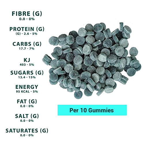 PRE CHU Pre-workout gummies 630g - Health & Beauty > Health Care > Fitness & Nutrition > Vitamins & Supplements at MySupplementShop by CHU Gummies