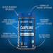 Applied Nutrition Endurance Pure Caffeine Capsules 100 Unflavoured - Endurance at MySupplementShop by Applied Nutrition