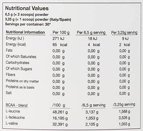 MusclePharm BCAA 3:1:2-225 gams Unflavoured - Sports Nutrition at MySupplementShop by MusclePharm