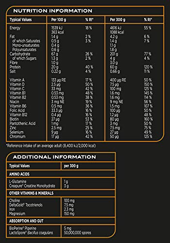 Reflex Nutrition Instant Mass Heavyweight 2kg Strawberries & Cream - Weight Gainers & Carbs at MySupplementShop by Reflex Nutrition