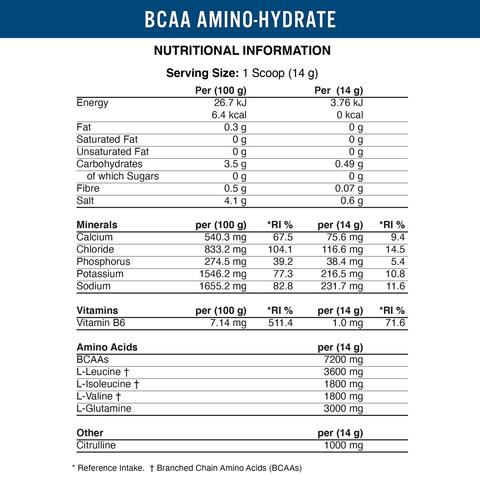 Applied Nutrition BCAA AminoHydrate Icy Blue Raz  1400g - Amino Acids and BCAAs at MySupplementShop by Applied Nutrition